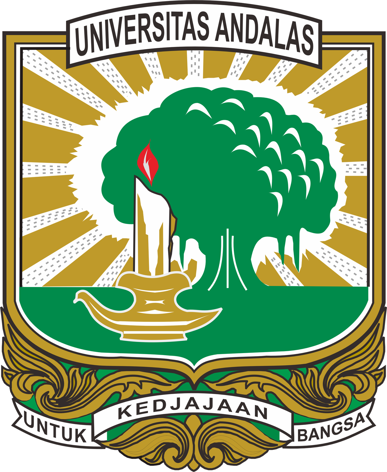 Universitas Andalas